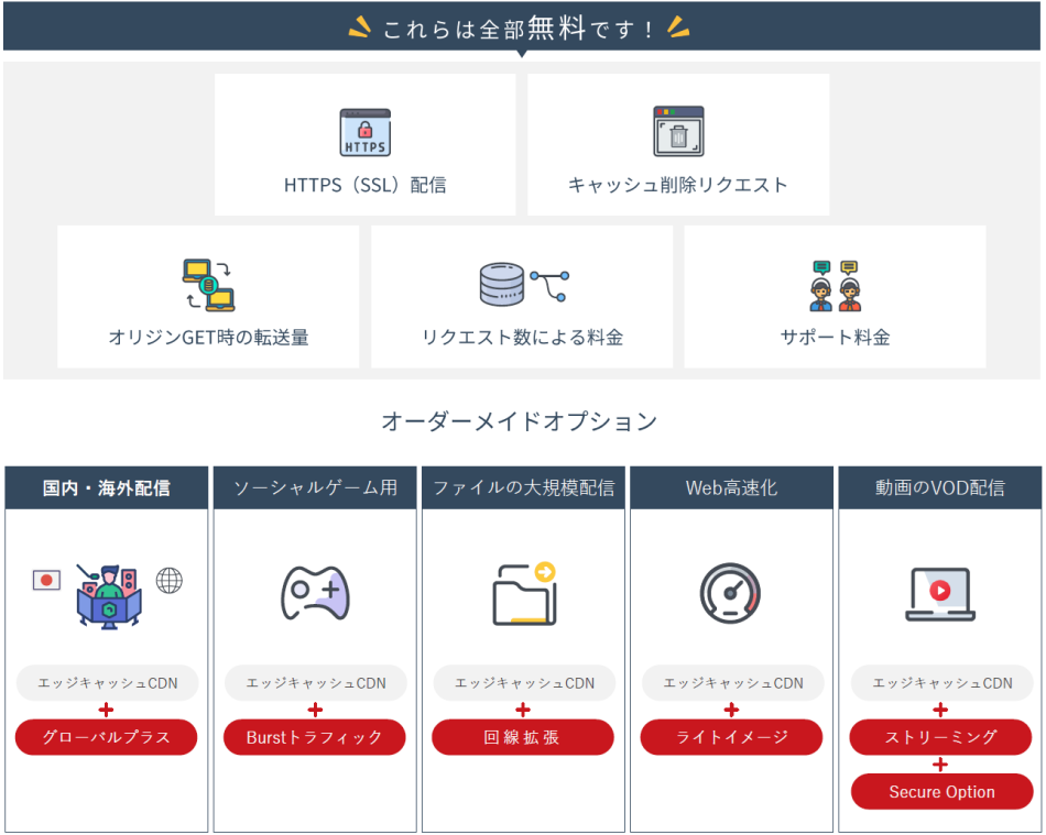 製品詳細-2