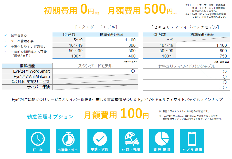 価格・料金プラン