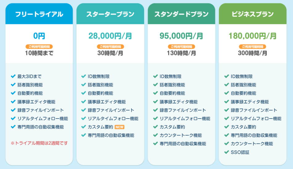 価格・料金プラン