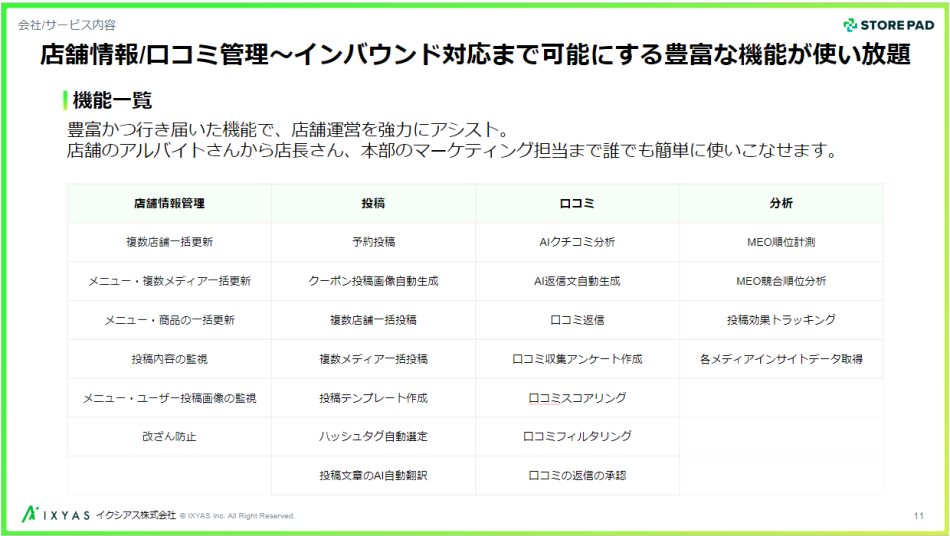 製品詳細-3