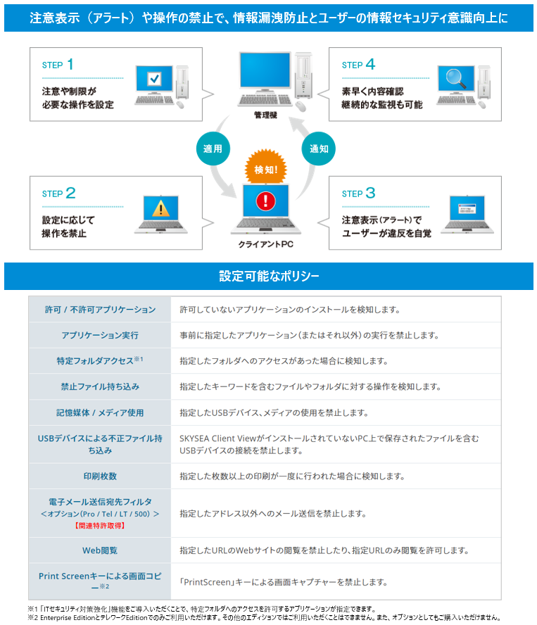 製品詳細-3