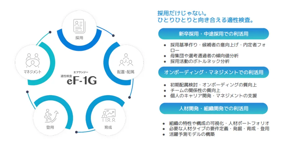 製品詳細-2