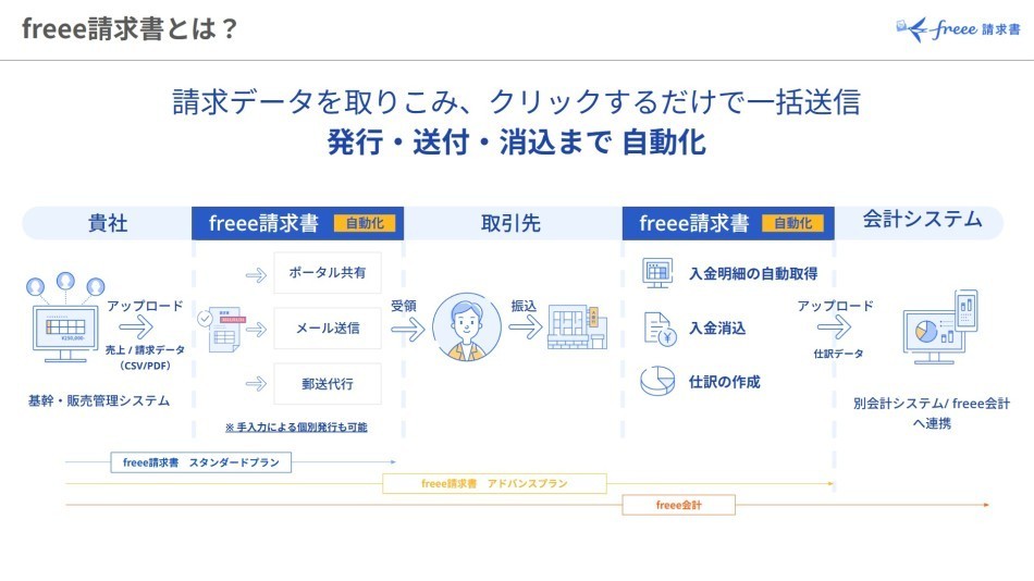 製品詳細-1
