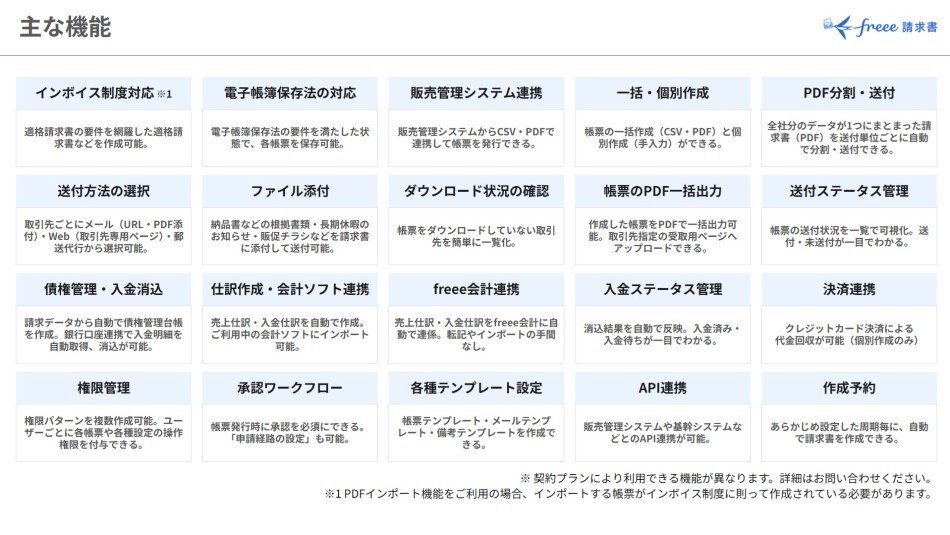 製品詳細-3
