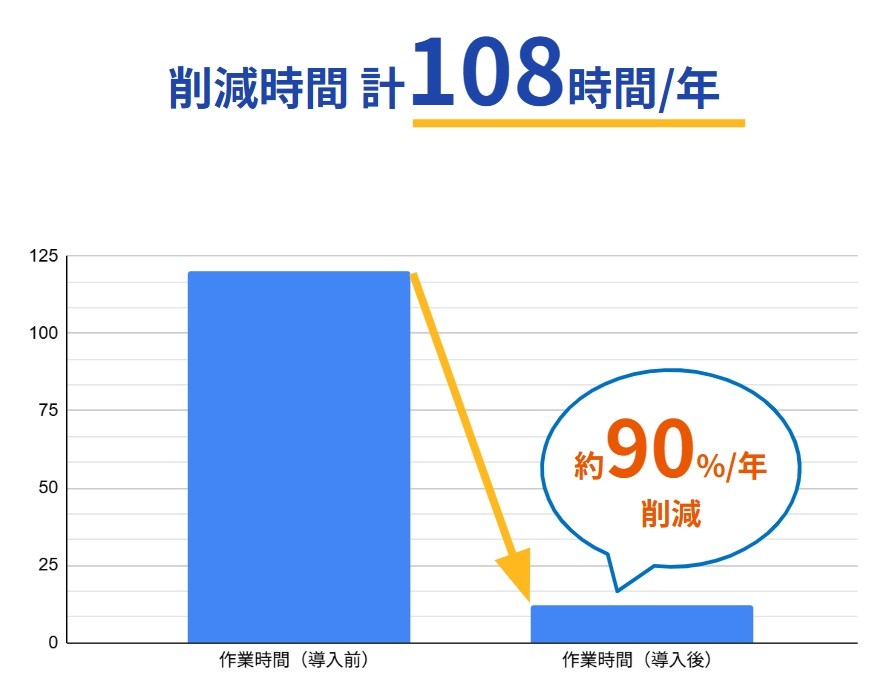 製品詳細-1