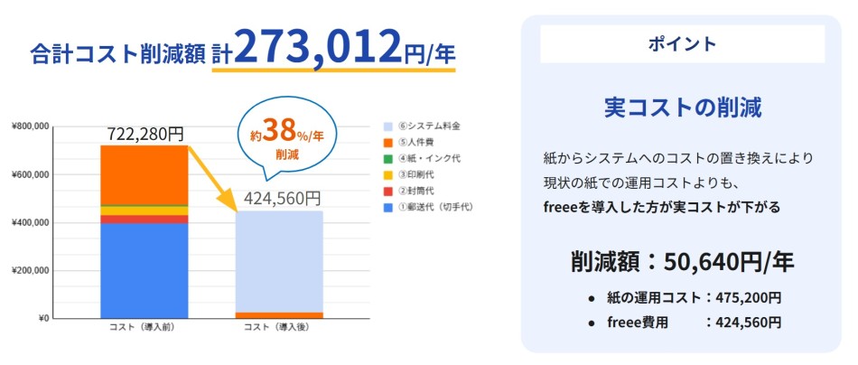 製品詳細-2