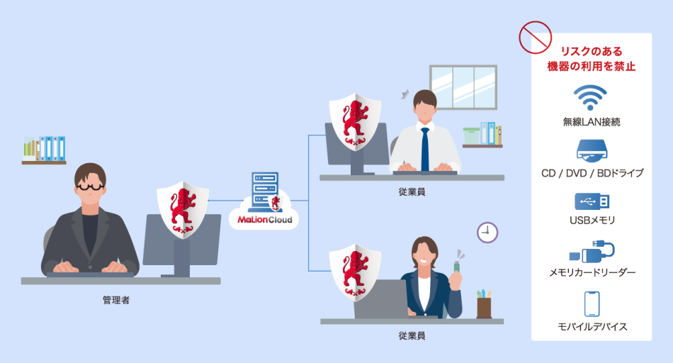 製品詳細-1
