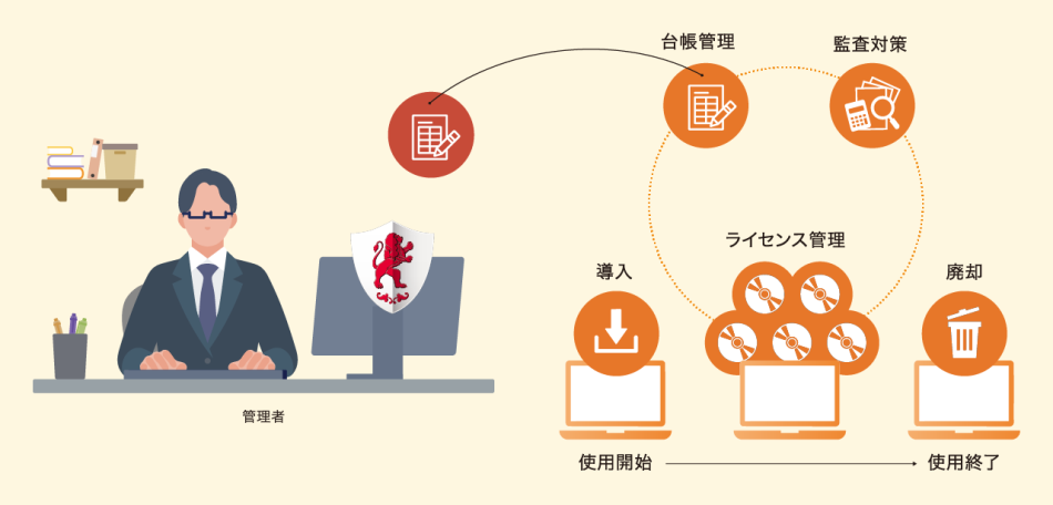 製品詳細-2