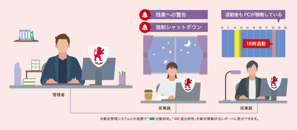 製品詳細-3