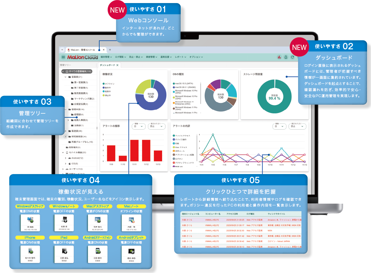 MaLionCloud_利用画面サンプル1