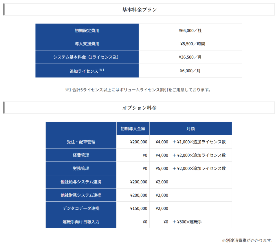 価格・料金プラン