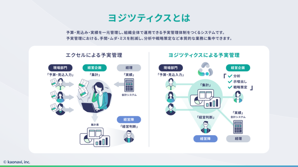 製品詳細-2