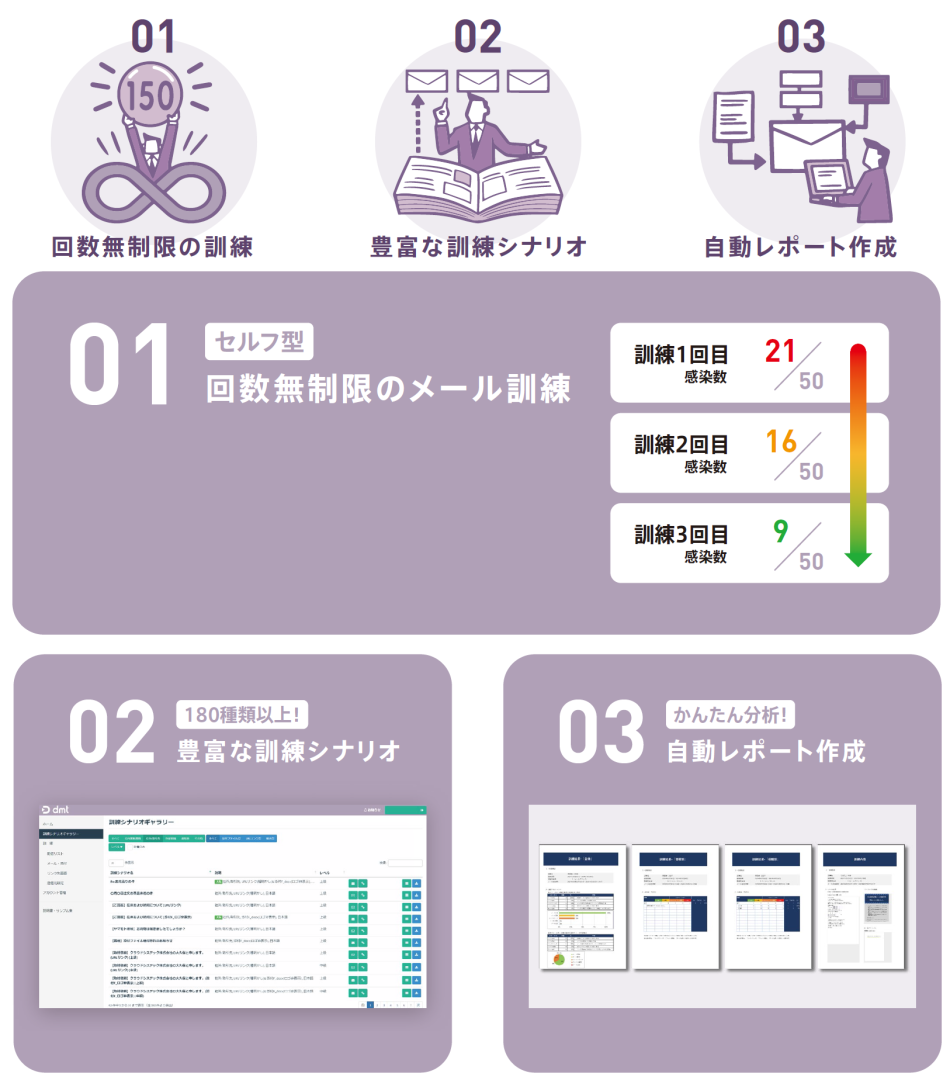 製品詳細-2