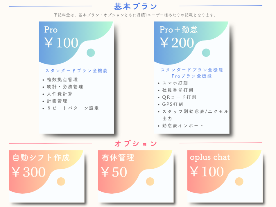 価格・料金プラン