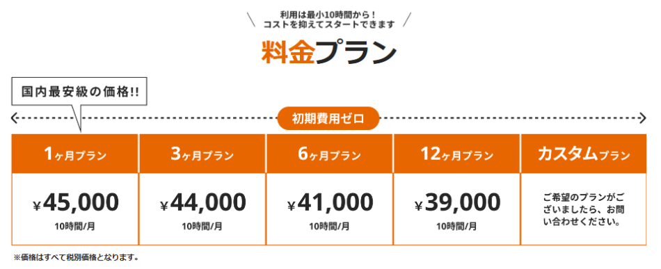 価格・料金プラン