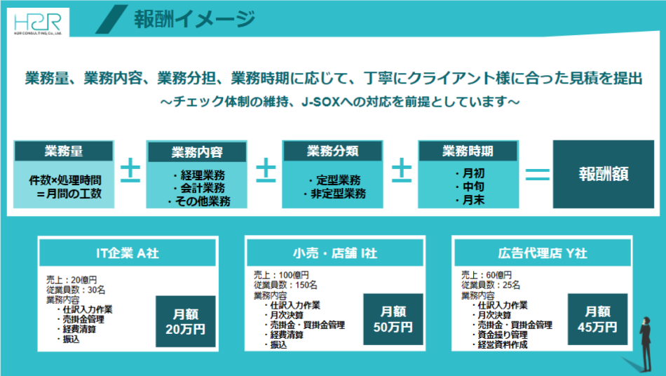 価格・料金プラン