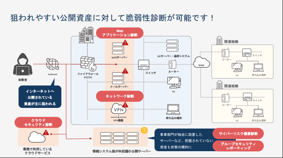 製品詳細-1