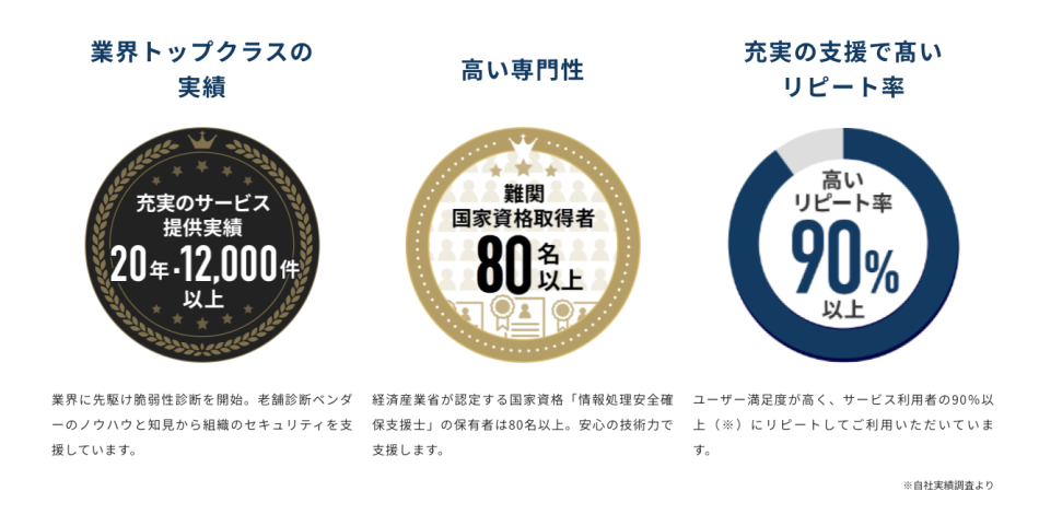製品詳細-2