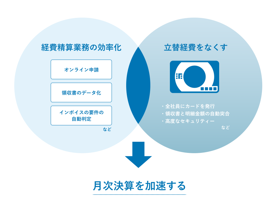 製品詳細-1