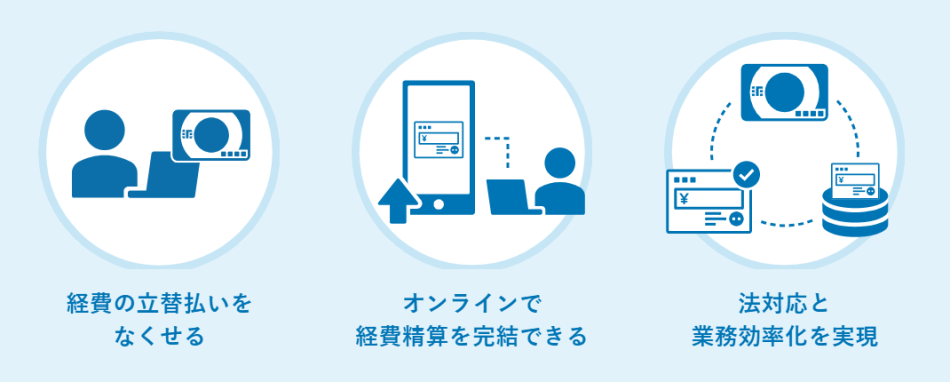 製品詳細-2
