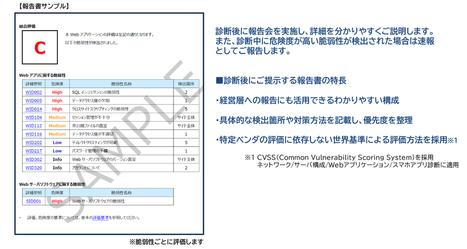 製品詳細-1