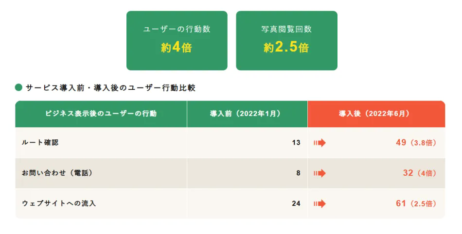 製品詳細-2