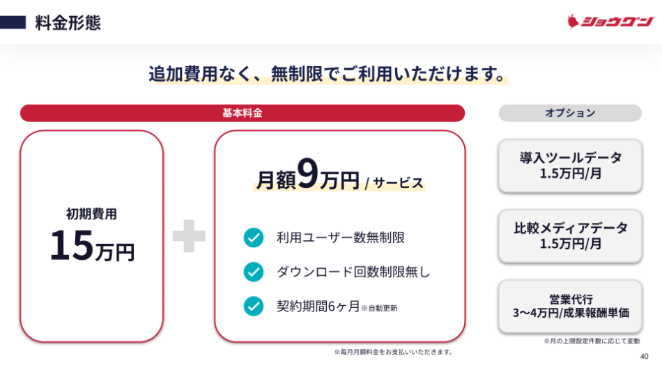 価格・料金プラン