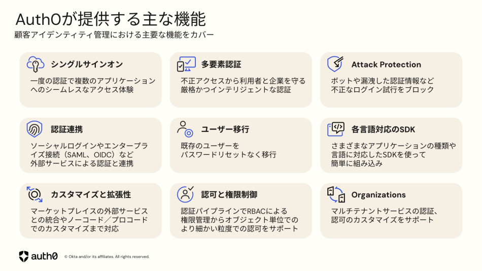 製品詳細-2