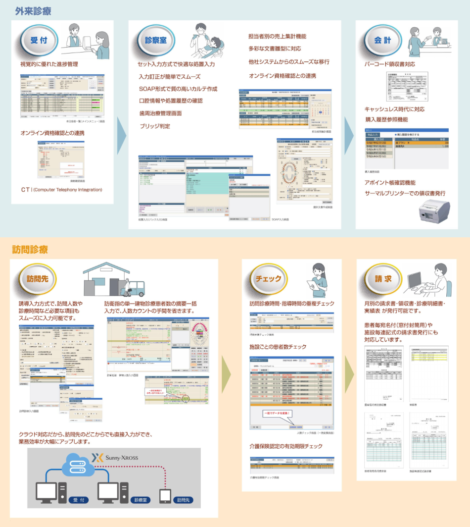 製品詳細-3
