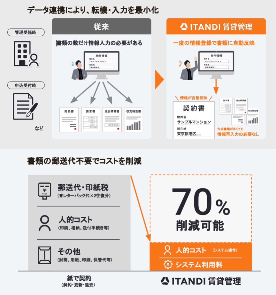 製品詳細-2