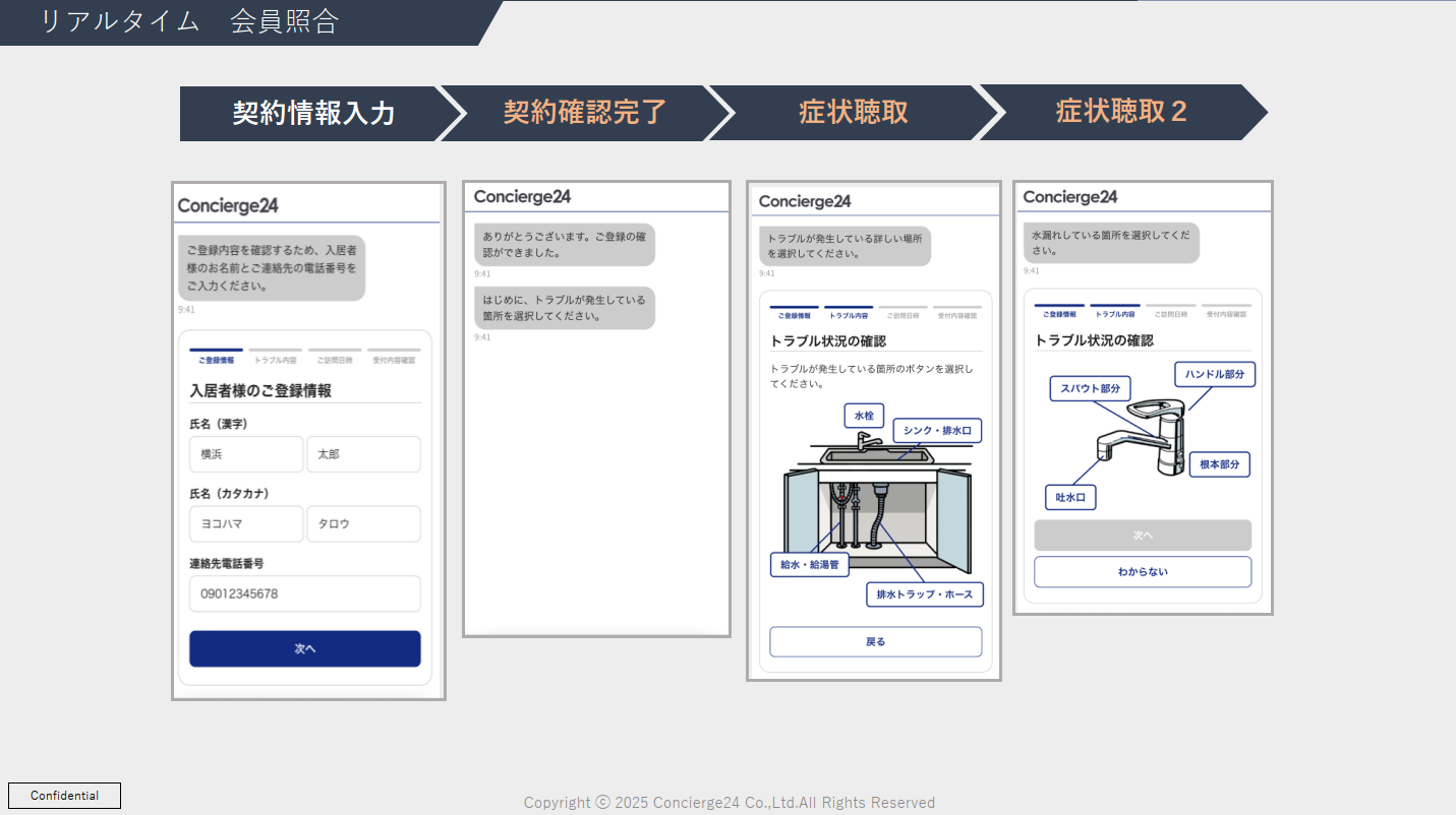 Concierge24の駆けつけサービス_利用画面サンプル1