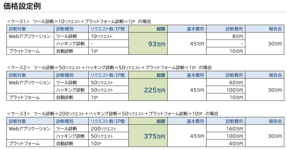価格・料金プラン