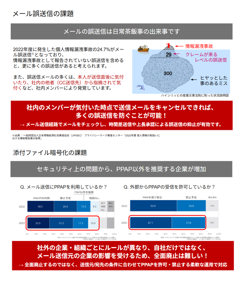 製品詳細-2