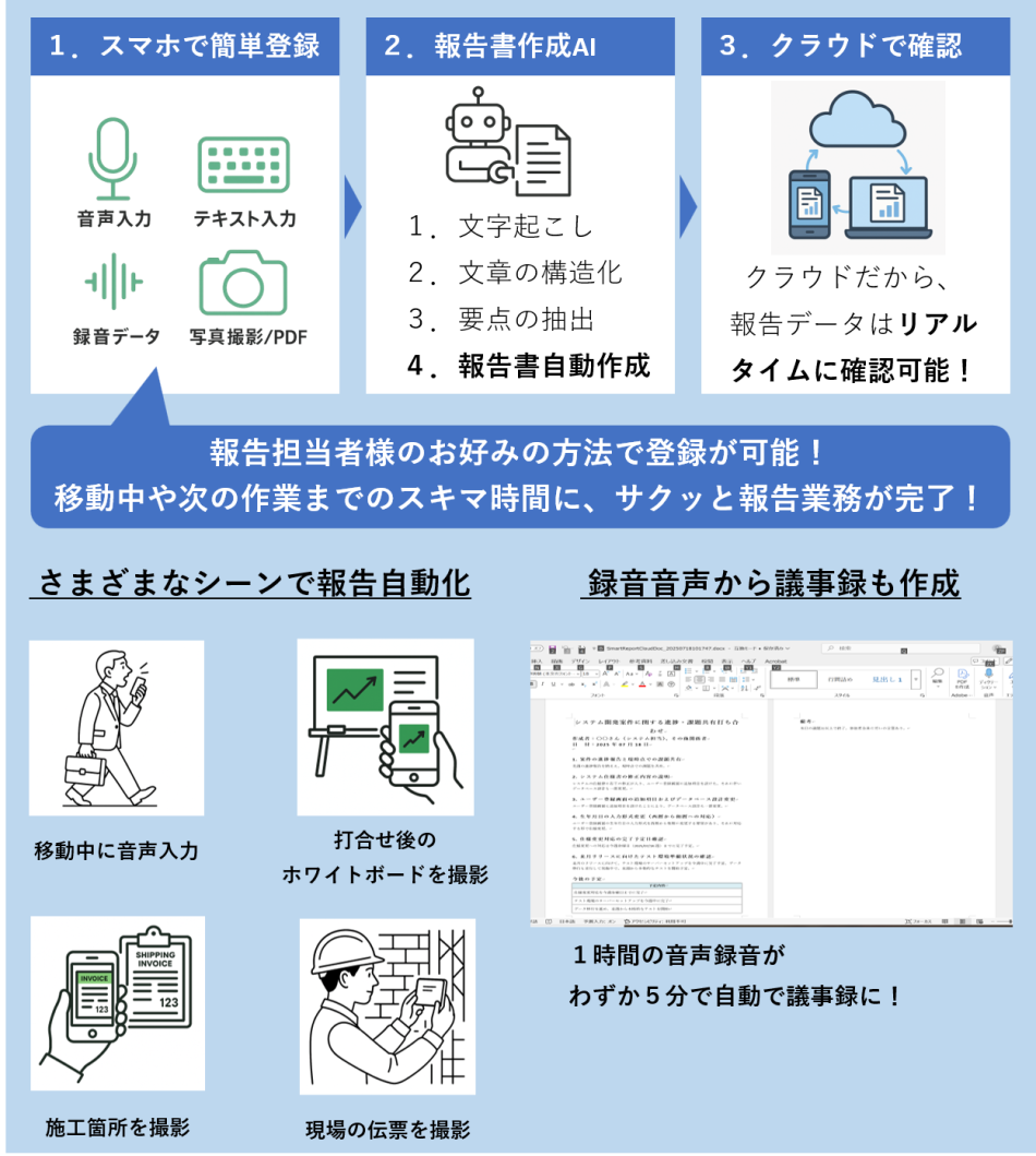 製品詳細-2