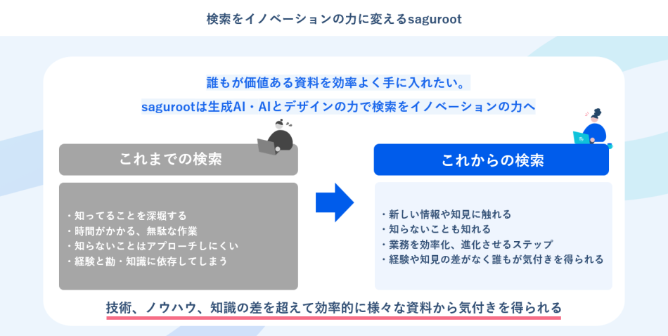製品詳細-3