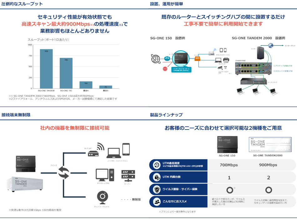 製品詳細-3