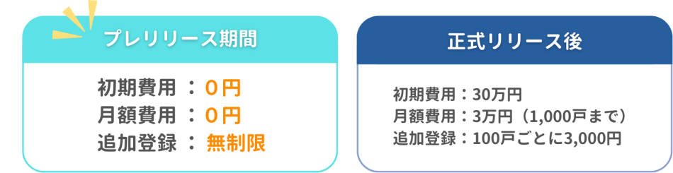 価格・料金プラン