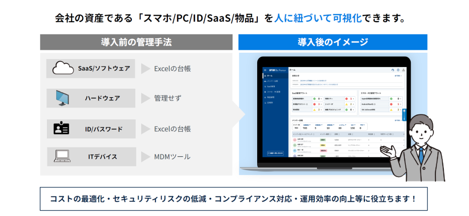 製品詳細-2