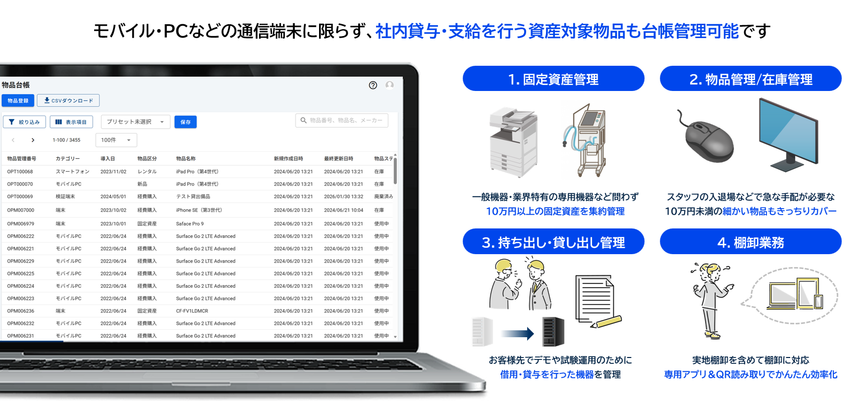 OPTiM Biz Premium_利用画面サンプル1