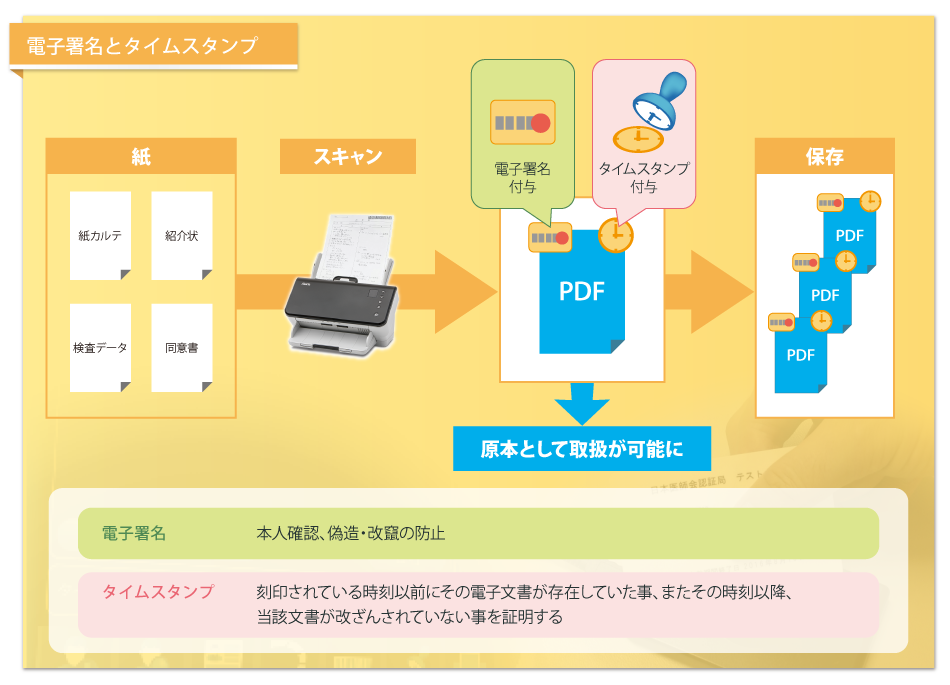 製品詳細-2