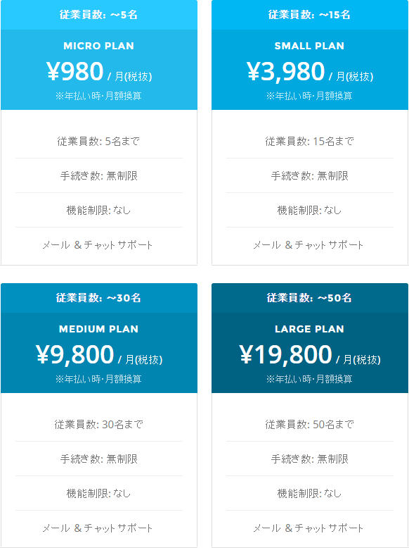 価格・料金プラン