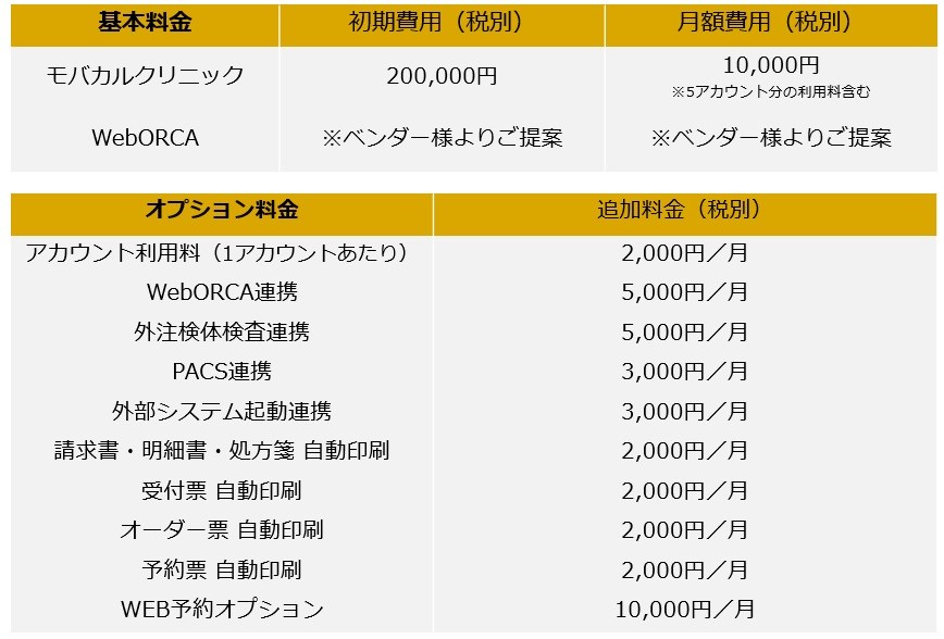 価格・料金プラン