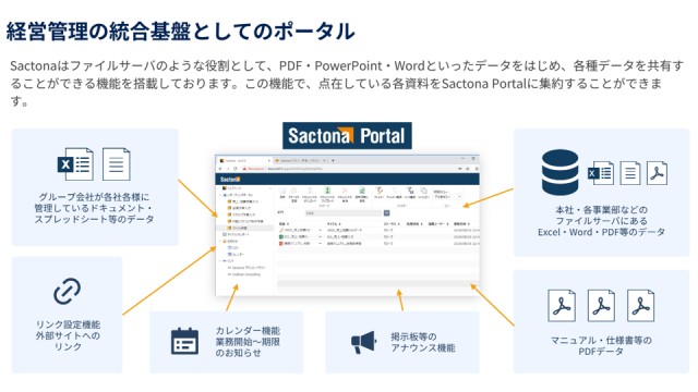 Sactona_利用画面サンプル1