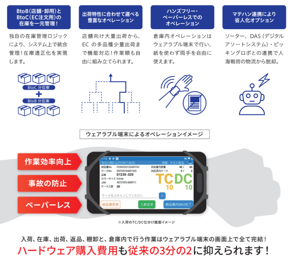 製品詳細-3