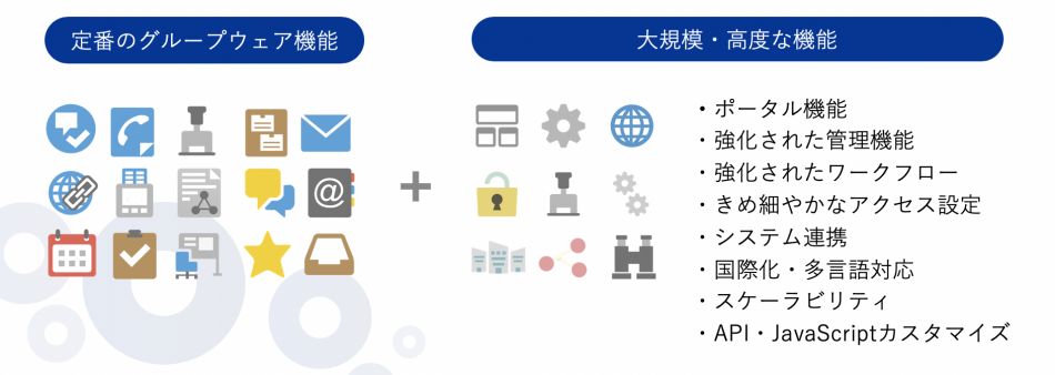 製品詳細-2
