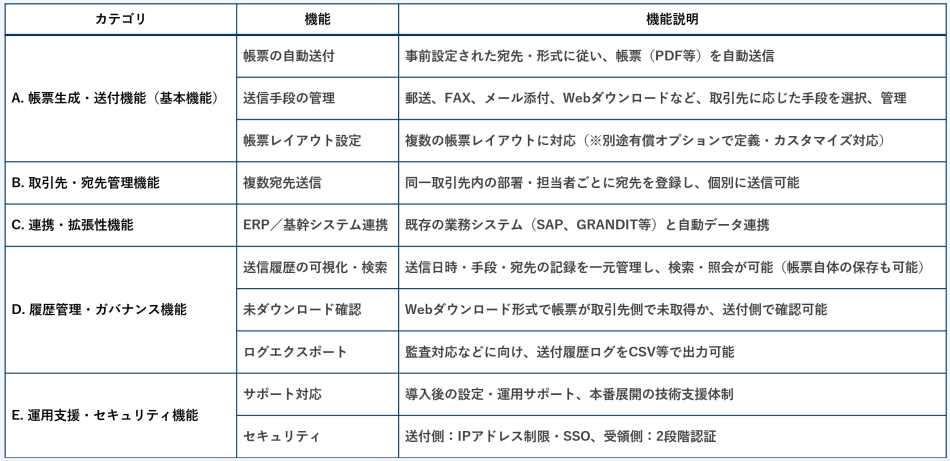 製品詳細-3