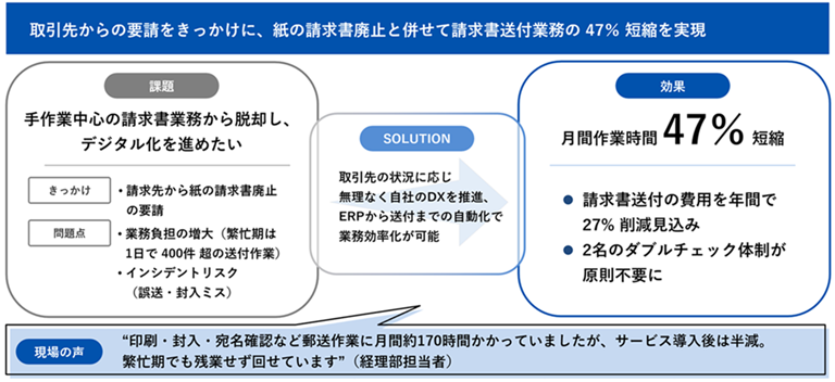 製品詳細-1