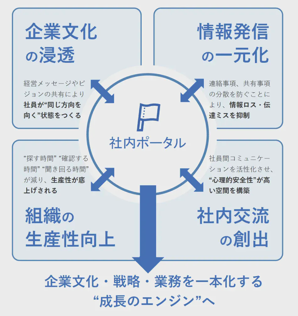 製品詳細-1