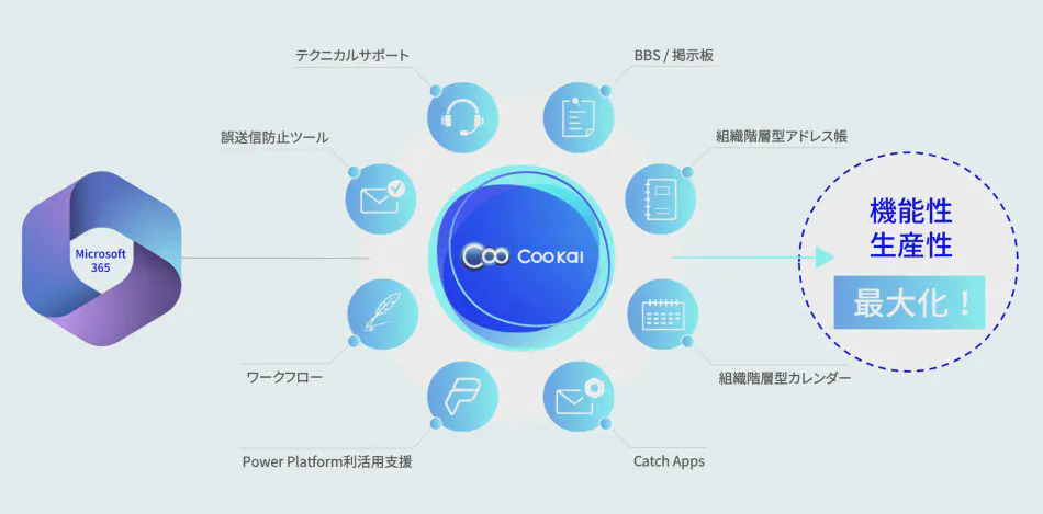 製品詳細-3