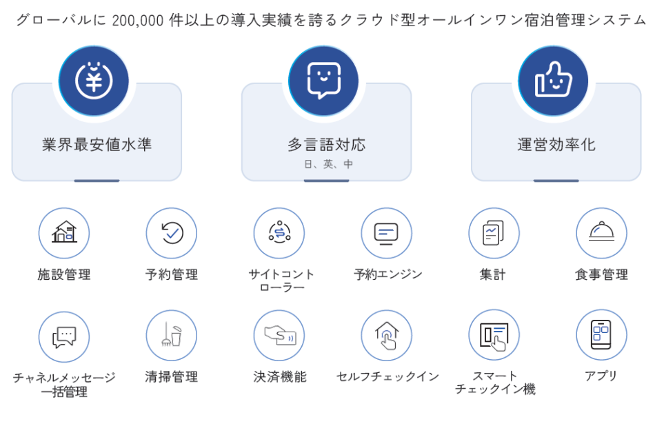 製品詳細-1